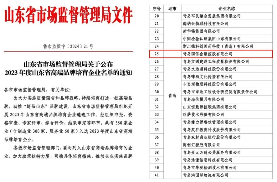 金融公司成功获评山东省高端品牌服务业培育企业