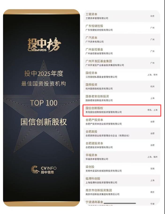 国信创新股权荣获 投中榜2025年度最佳国资投资机构TOP100