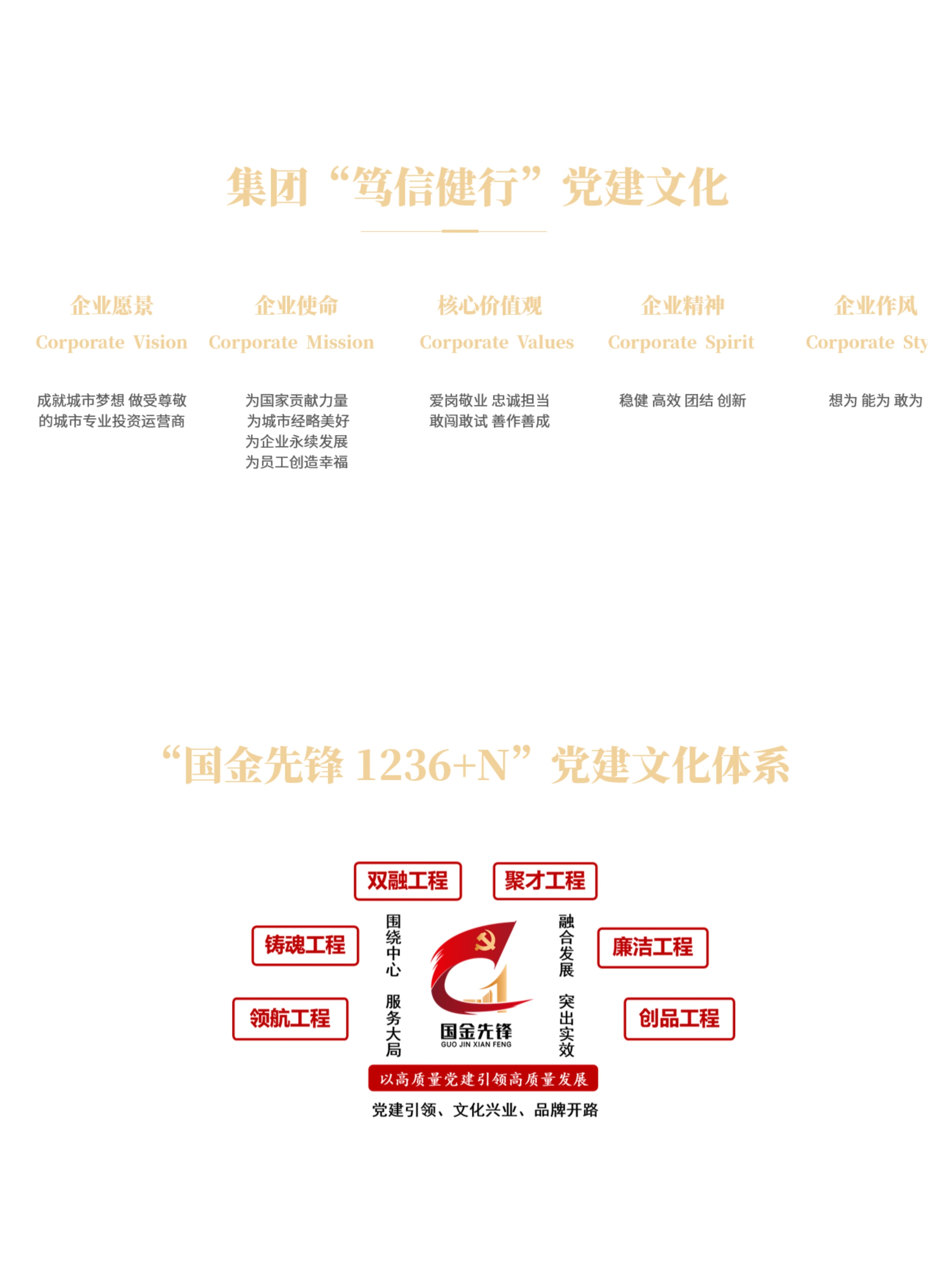 核心理念