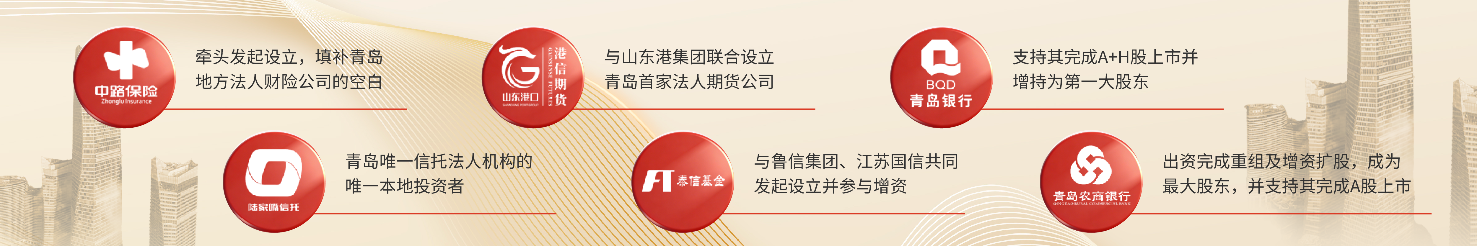 现代金融